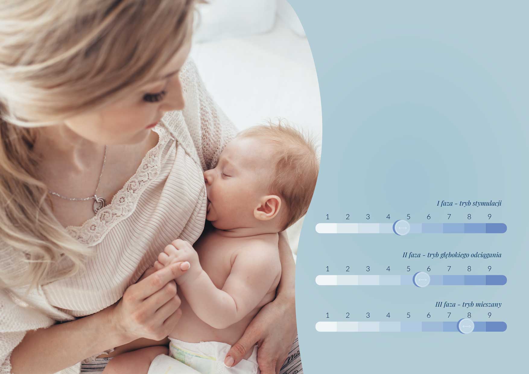 3- fazowy bezprzewodowy laktator elektroniczny Neno Angelo