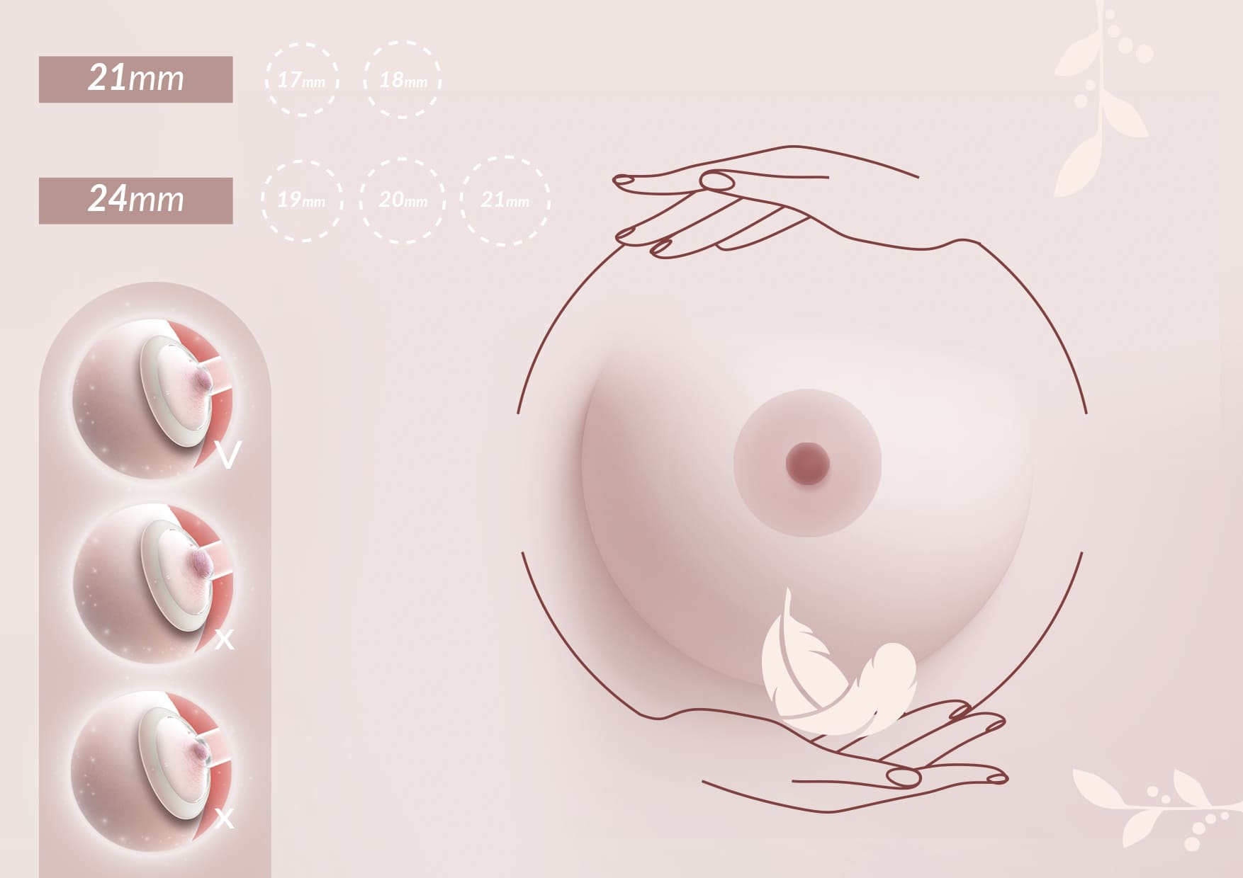 Neno Lejek z tworzywa z łącznkiem do laktatorów Neno