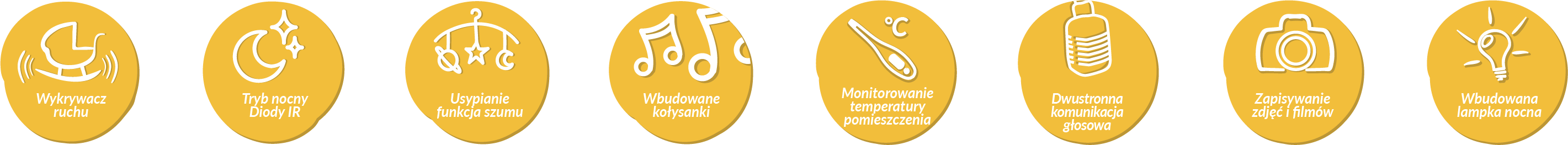 niania elektroniczna Lui - atuty