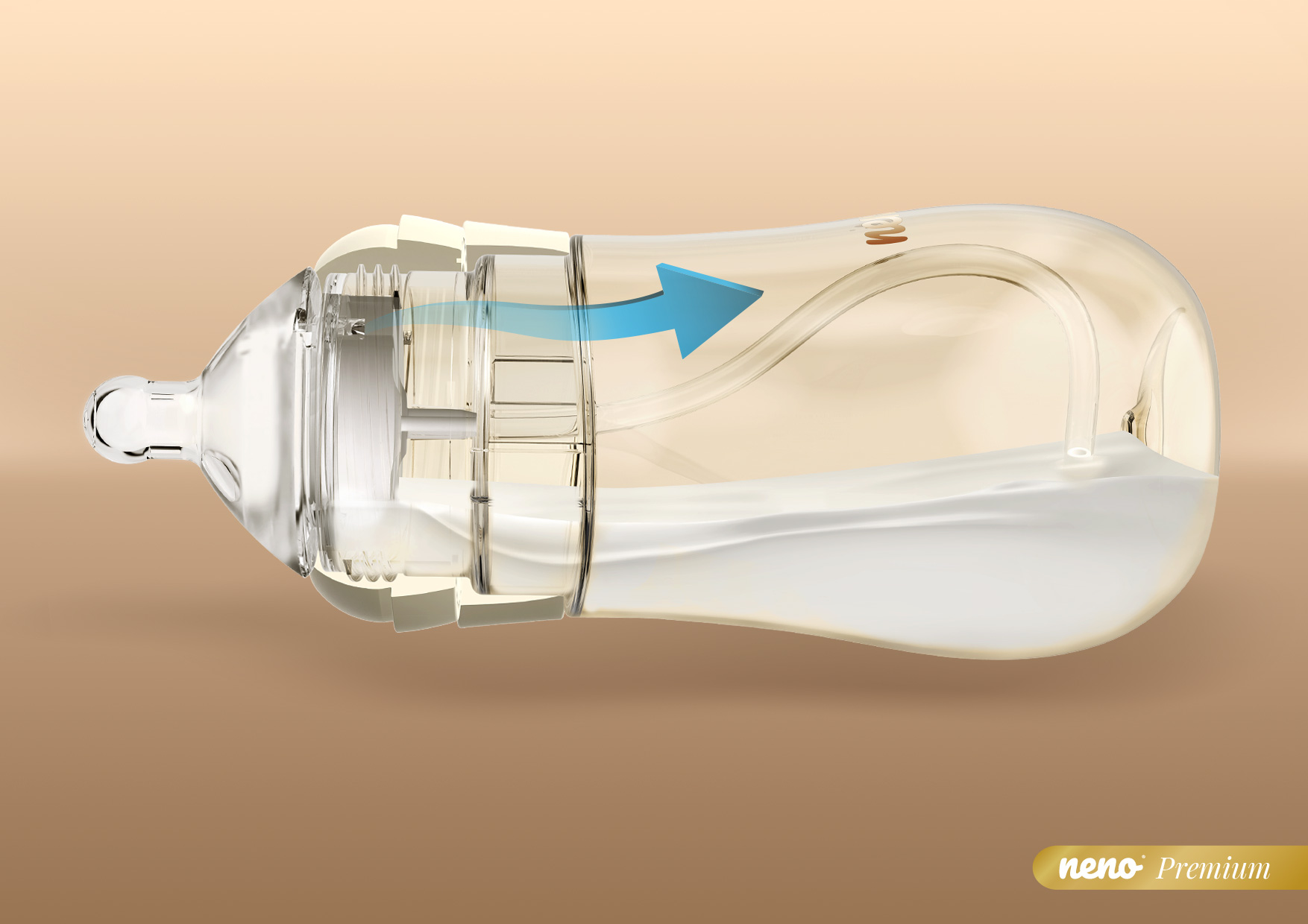 butelka do karmienia i jej elementy Neno Mio