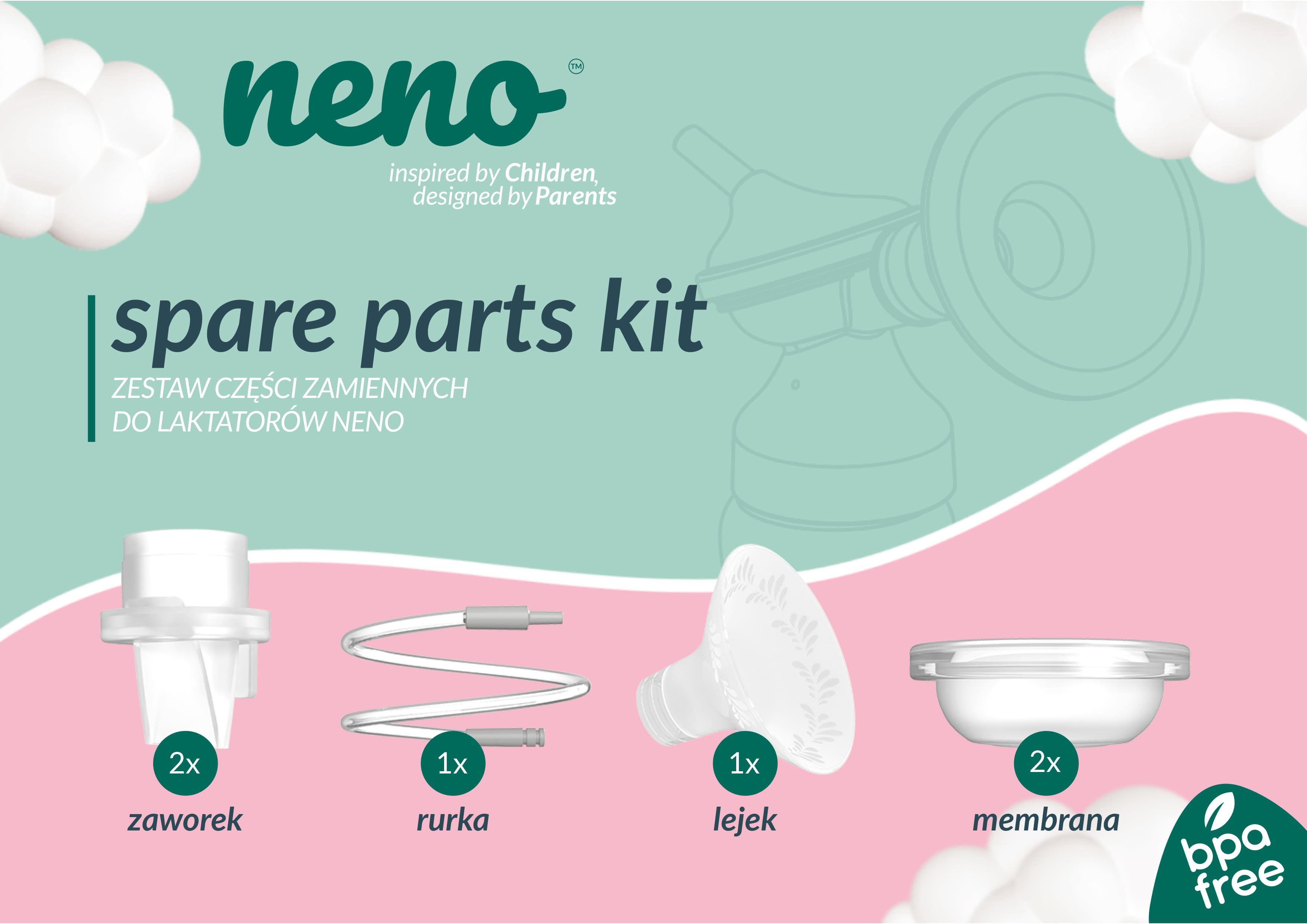 Wymienne części do laktatora neno