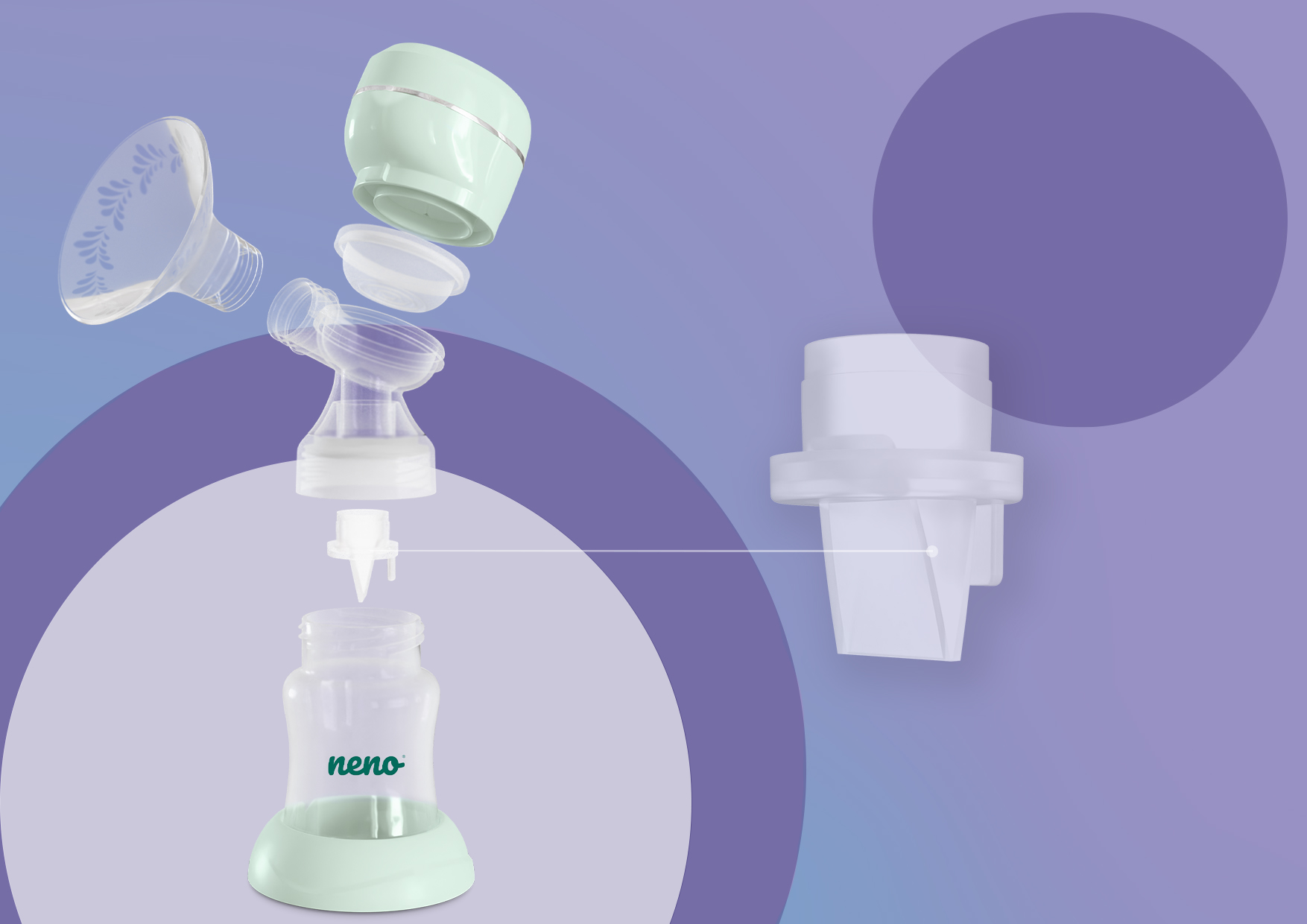 Zestaw części zamiennych do laktatorów neno