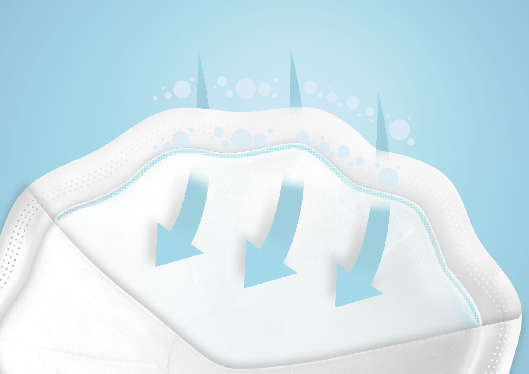 superchłonne wkładki laktacyjne